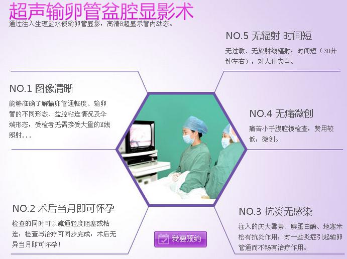 不孕不育21步排查法---广州长安医院
