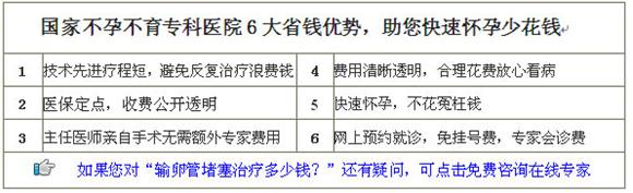 广州医院治疗输卵管堵塞要多少钱？